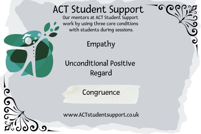 No picture just word. Its says 'our mentors work by using three core conditions' this picture promotes the use of Congruence