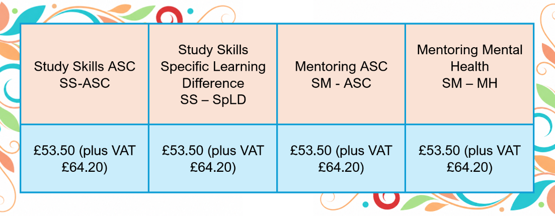 Table of the rates and roles provided by this business.  These include Specialist Mentors Mental Health, Specialist mentors Autism.  Rates are £64.20 per session