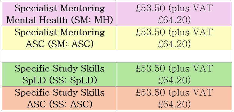 Table of rates which is the same as the opening page
