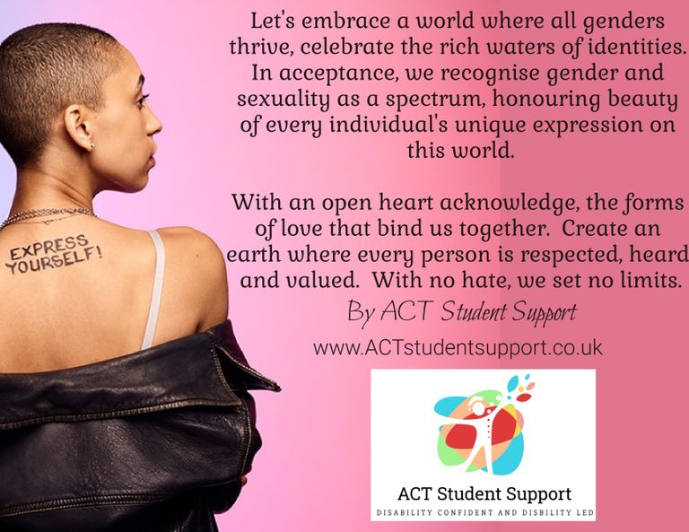 A person has a tattoo on their back that says express yourself. The line reads 'lets embrace a world where all genders thrive, celebrate the rich waters of identities. In acceptance, we recognise gender and sexuality as a spectrum, honoring beauty of every individual's unique expression on this world. With an open heart acknowledge, the forms of love that bind us together. Create an earth where every person is respected, heard and valued. With no hate, we set no limits.