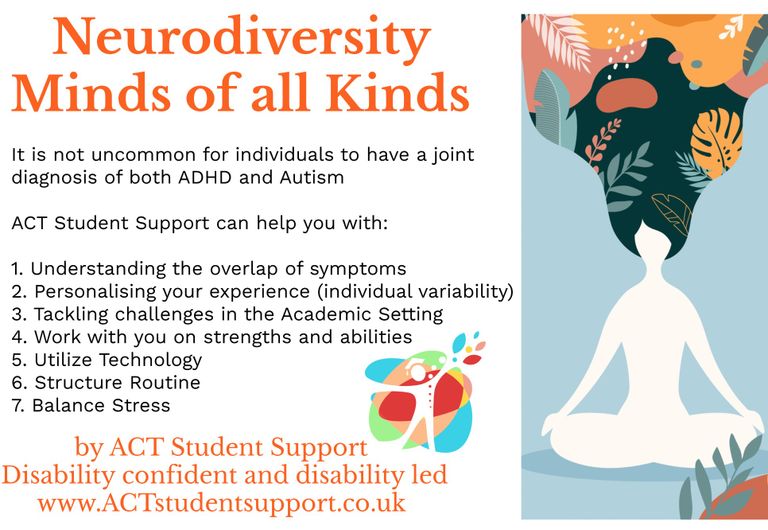 Outline picture of a person siting. The title reads Neurodiversity minds of all kinds. The text goes on to speak about how ACT Student Support can support students with a joint diagnosis of both ADHD and Autism 