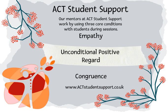 No picture just word. Its says 'our mentors work by using three core conditions' this picture promotes- Unconditional Positive Regard