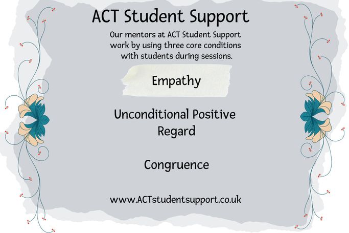 No picture just word. Its says 'our mentors work by using three core conditions' this picture promotes the use of Empathy